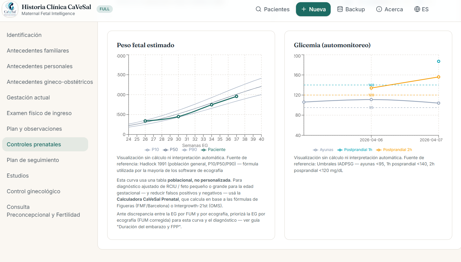 Curvas nuevas: Peso fetal estimado (Hadlock) y Glicemia (automonitoreo)